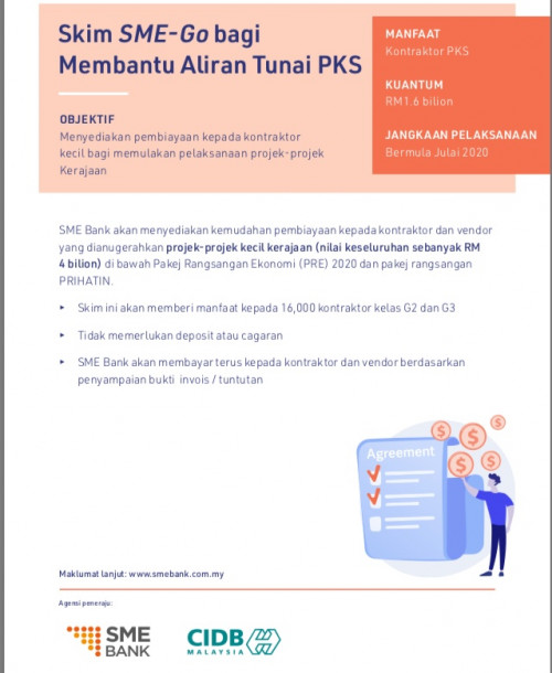 REF:Penjana initiatives. (PA 5/June/2020)