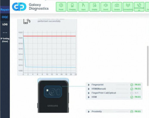 water resistance test results