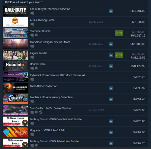 Getting The Most From Steam Winter Sale 2018, Here's What ...