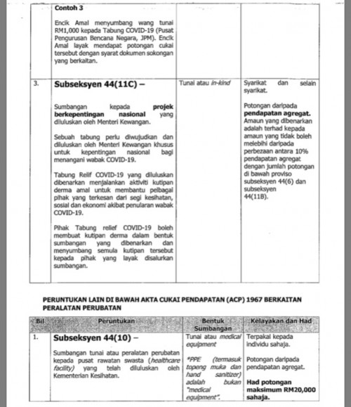 MKN & ministry's SOP / guidelines.