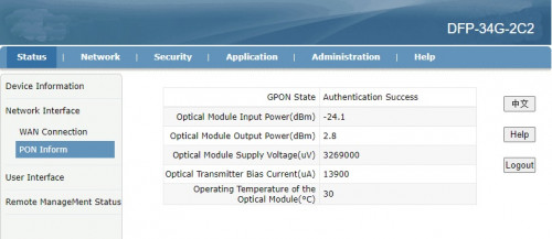 Snr sfp onu gpon настройка