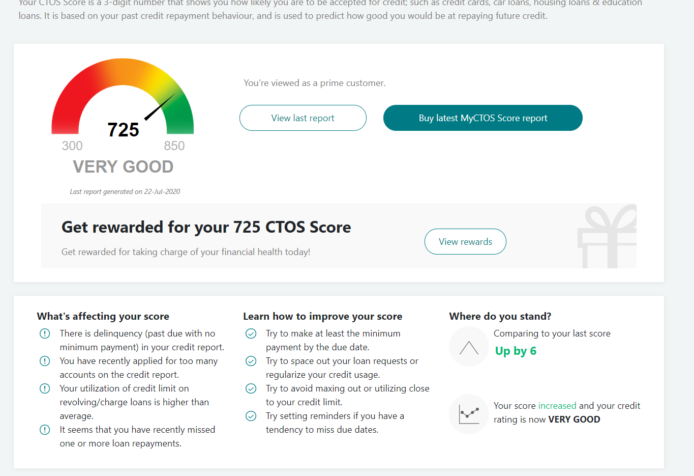 ctos-score-pictr