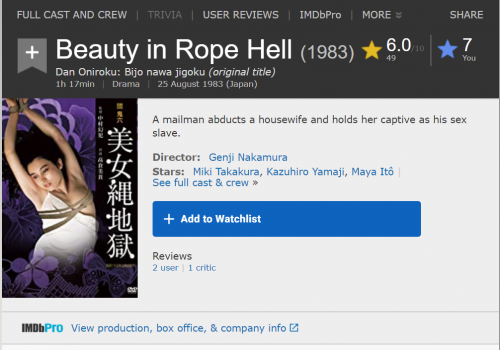 2020 08 05 13 02 23 Beauty in Rope Hell (1983) IMDb