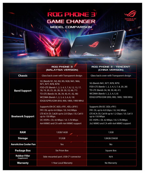 rogmyvs 01 1289x1536