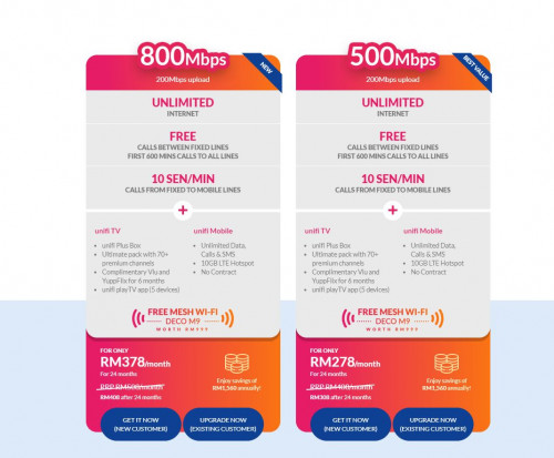 Unifi Packages
