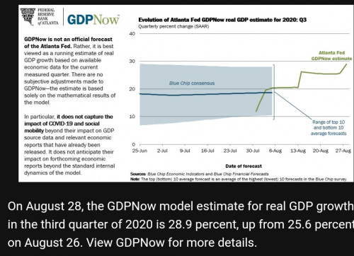Gdp