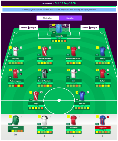 FPL GW1