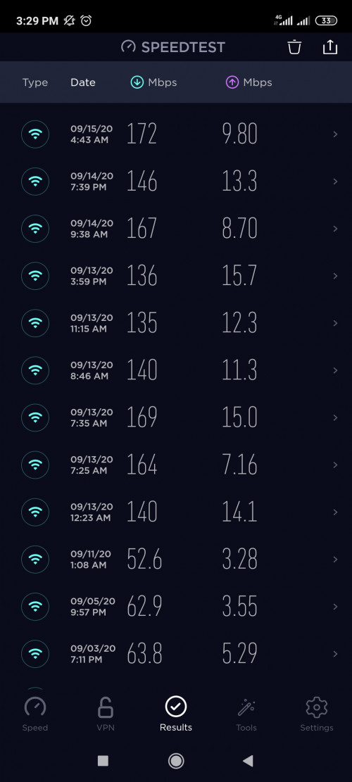 Screenshot 2020 10 02 15 29 39 369 org.zwanoo.android.speedtest