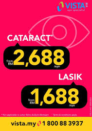 Laser Eye Surgery Lasik Lasek