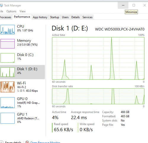 Ahci hdd staggered spin up что это