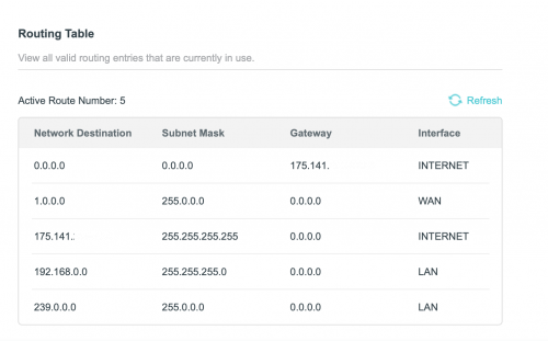 Official Tm Unifi High Speed Broadband Thread V38