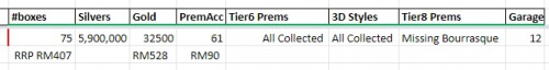 2020 12 10 14 39 21 Lootboxes Summary.xlsx Google Sheets