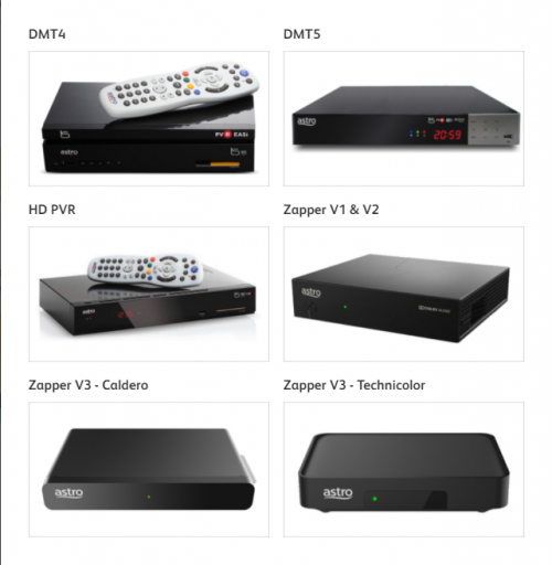 Astro adds Netflix button on its Ultra Box remote control - SoyaCincau