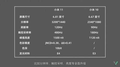 ED8E71A4 7CA3 4C98 882E FDD98FD757A7