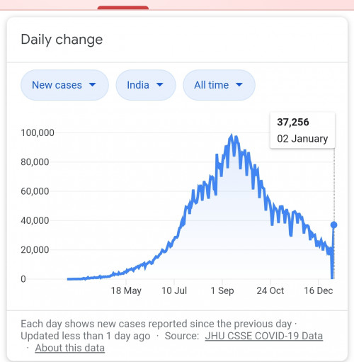 Screenshot 20210103 160250 Chrome
