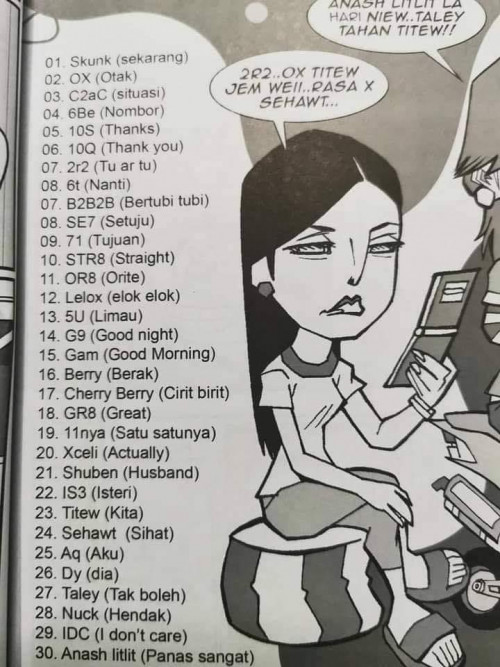 Mari Kita Belajar Bahasa Rempit