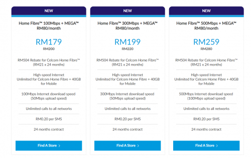 celcom home + mobile plan