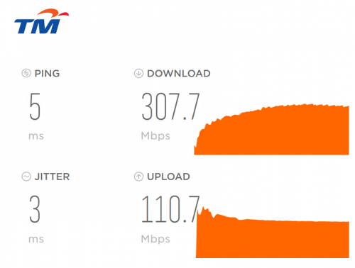 Unifi 25012021 test2