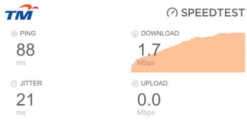 not unifi