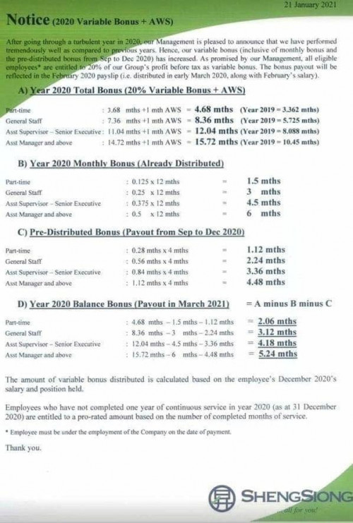 20210126CPKK37c SINGAPORE SUPERMARKET BONUS GN210126NCLA004 122643