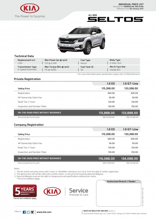 Pricelist