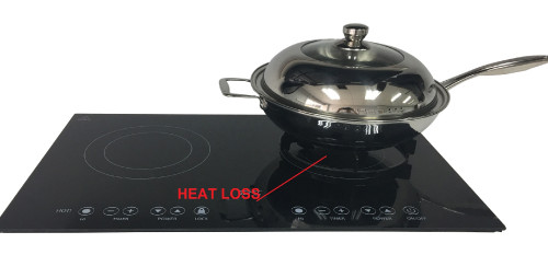 Metal Wok Rack 1 1
