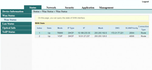 HG6240A Status WAN