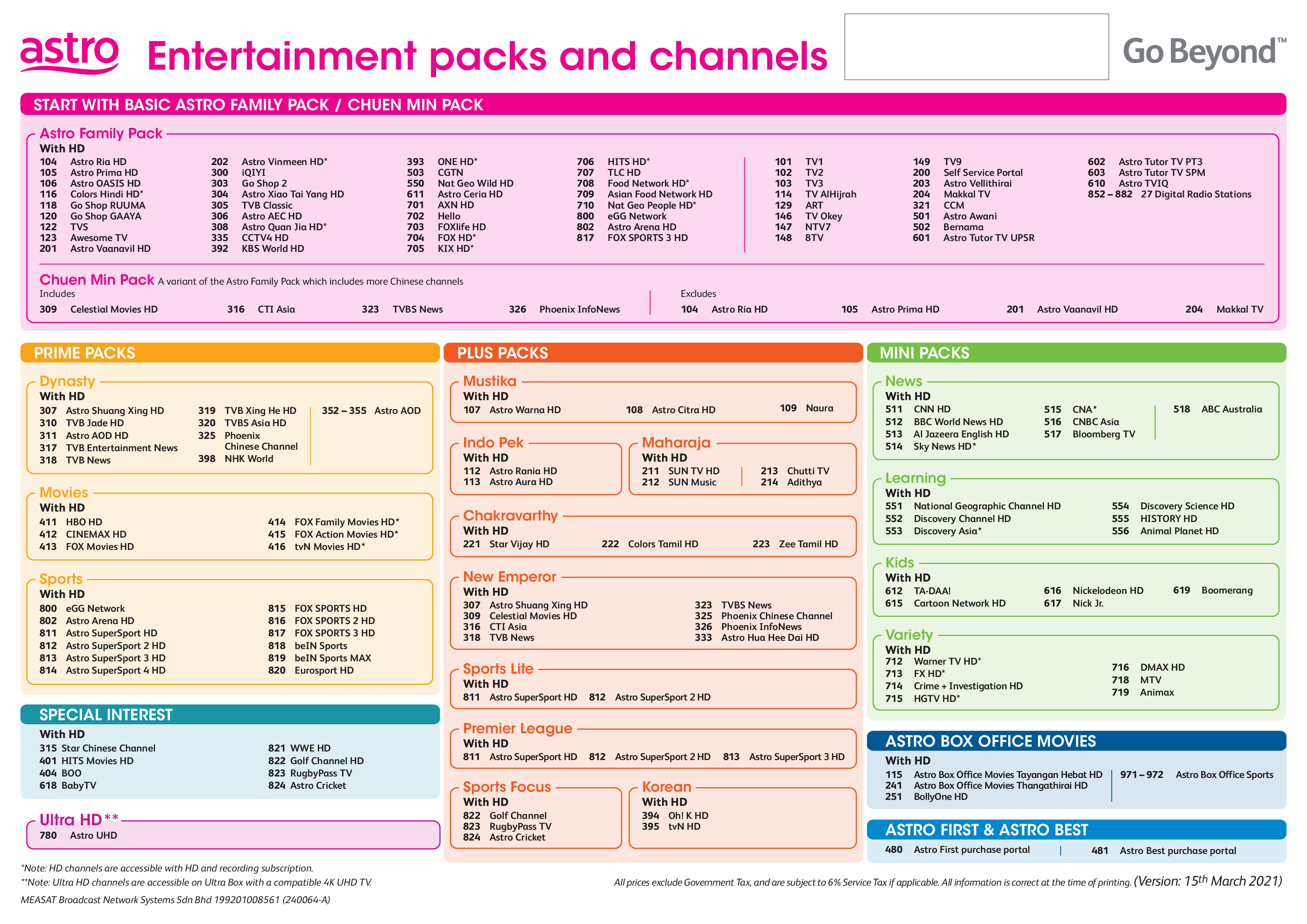 Astro Broadband Channellist March2021 00001 Pictr Com