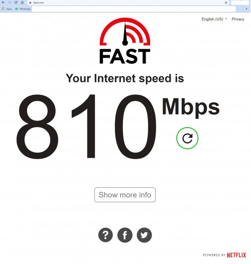 Fast 810mbps