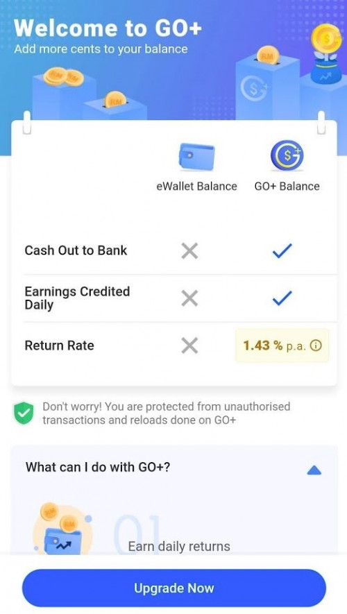 Anyone upgraded their TnG eWallet to GO+?