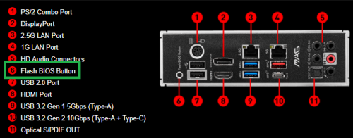 Flash BIOS button