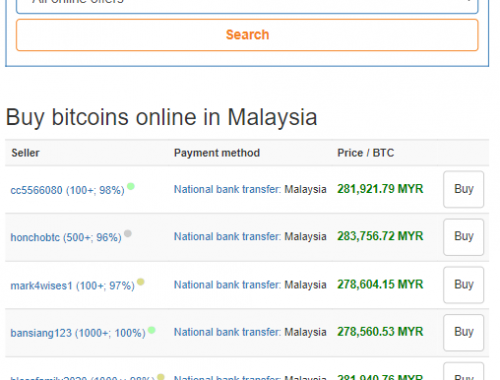 screenshot localbitcoins.com 2021.04.15 23 54 21