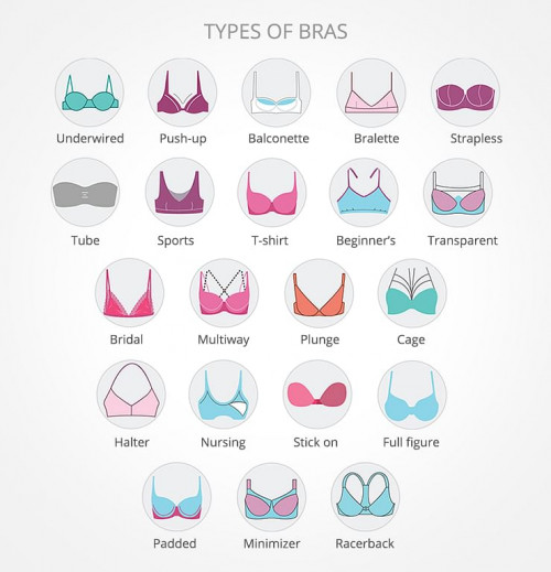 Does bra color