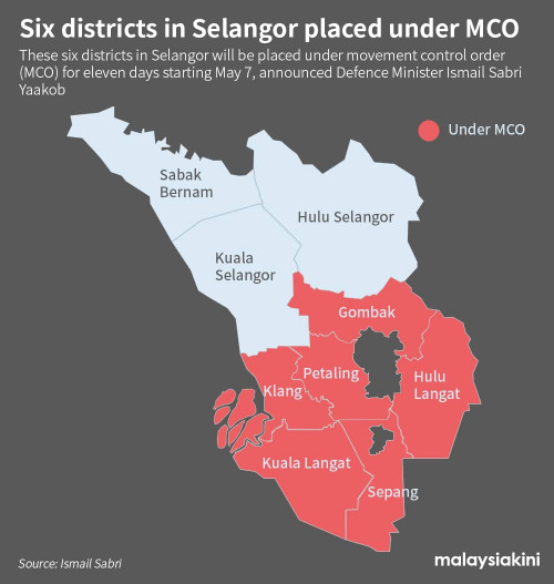 Selangor mco until when