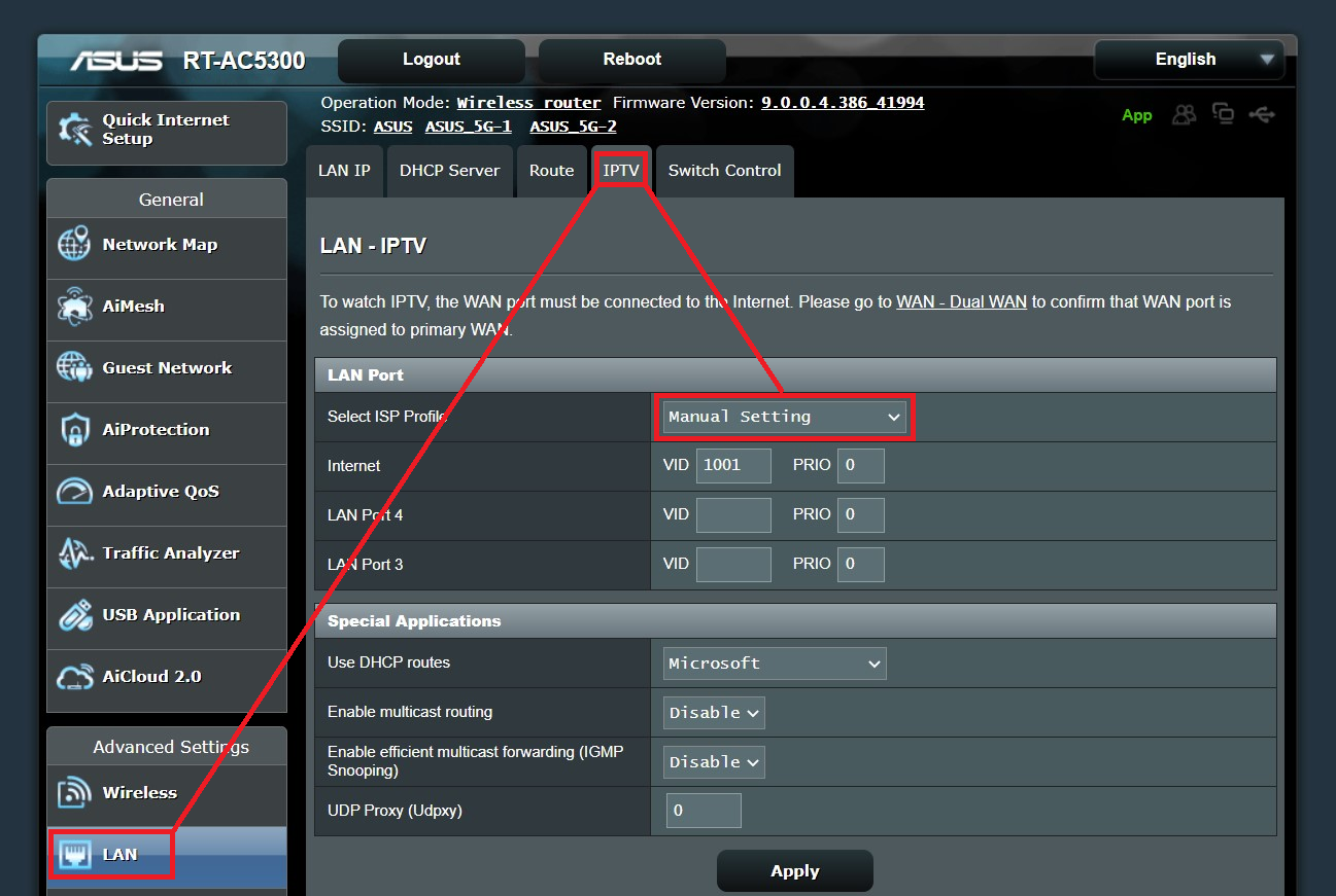 asus rt-ac68u router for maxis fibre