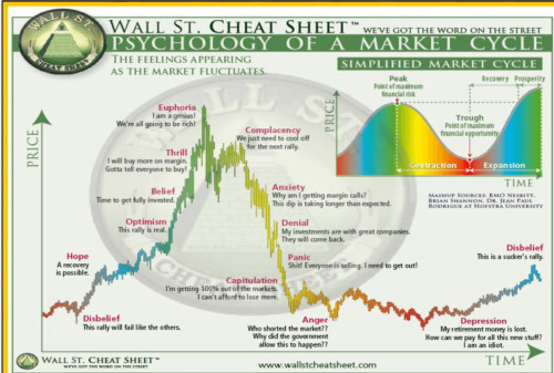 cheatsheet