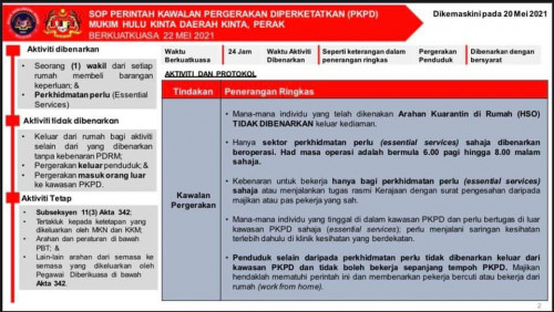 Pkpd Sop For Perak