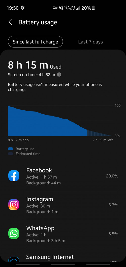 Screenshot 20210527 195046 Device care