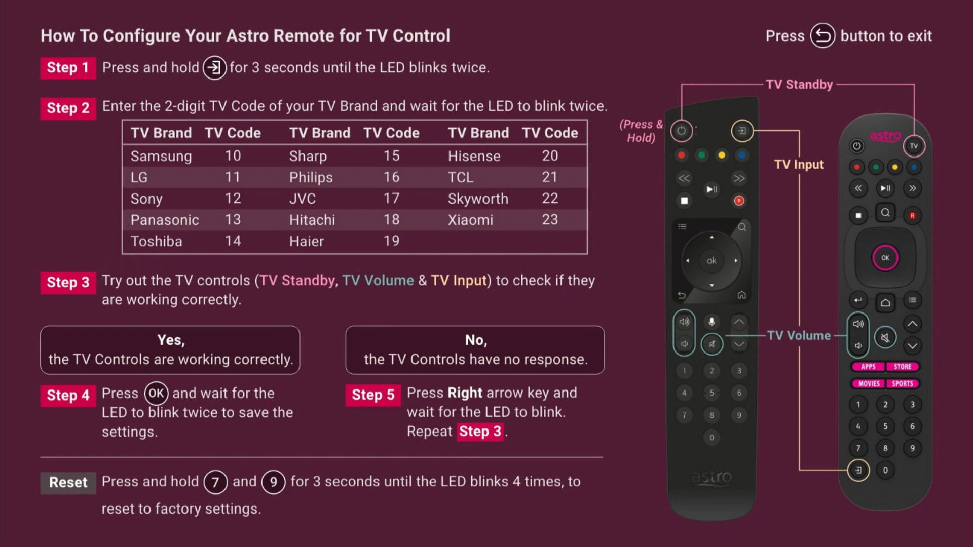 How To Configure Your Astro Remote for TV Control - Pictr.com
