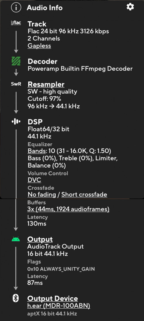 AUDIO OUTPUT