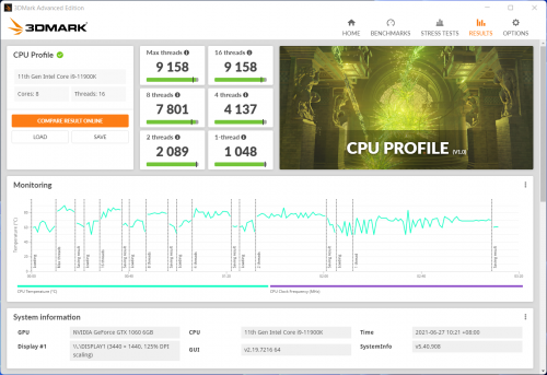 CPU Profile w11