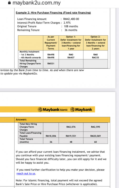 Maybank moratorium extension 2021