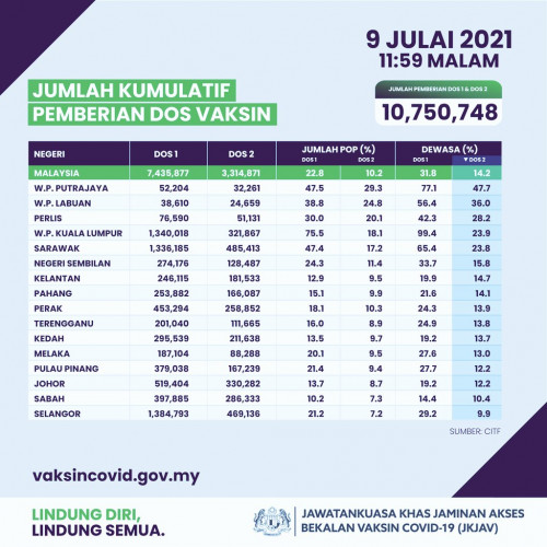 9A54A84A 0F15 42F3 A7AE 5B4AD6CA73C2