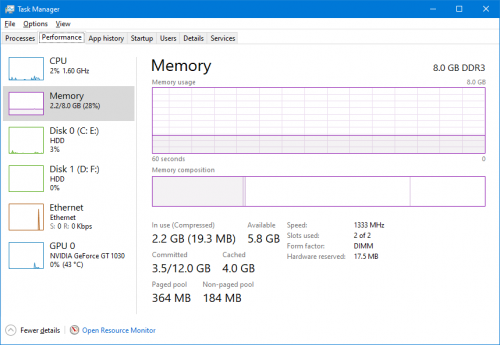 8GB