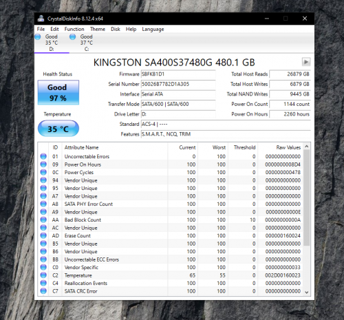 Disk Health (A400)