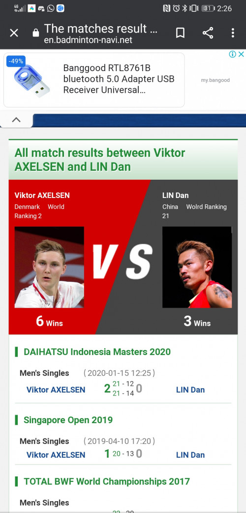 Screenshot 20210801 142645 com.android.chrome
