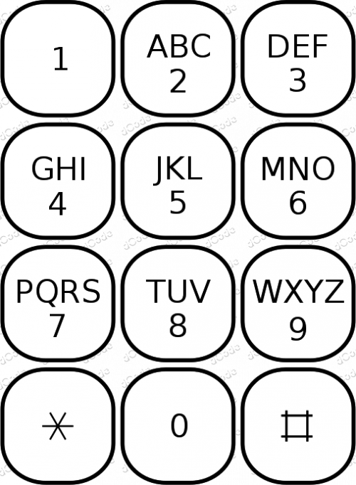 keypad