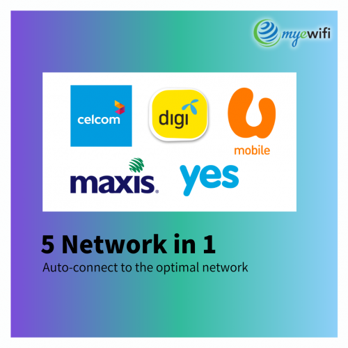 5 in 11