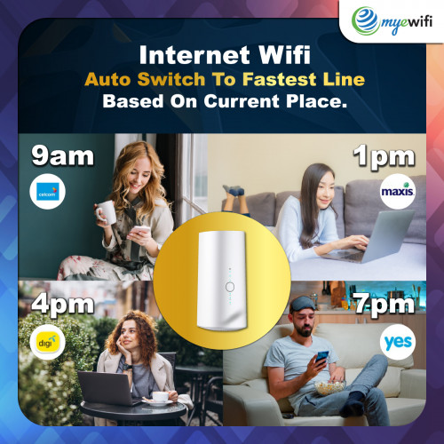 myewifi package C 05