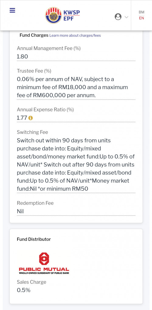 Money In Epf Vs Unit Trusts